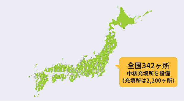 全国342ヶ所 中核充填所を設備(充填所は2,200ヶ所)